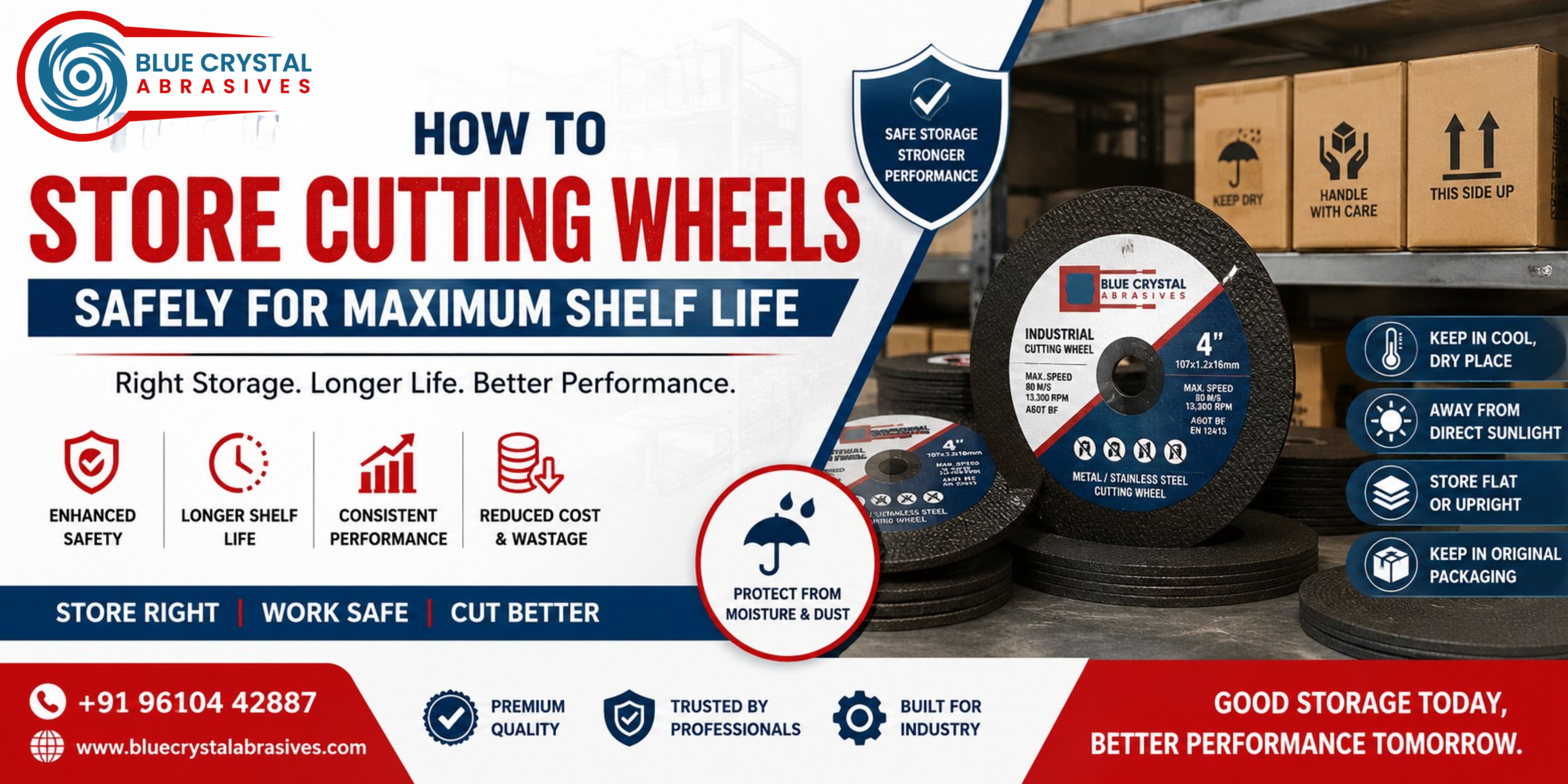 How to Store Cutting Wheels Safely for Maximum Shelf Life