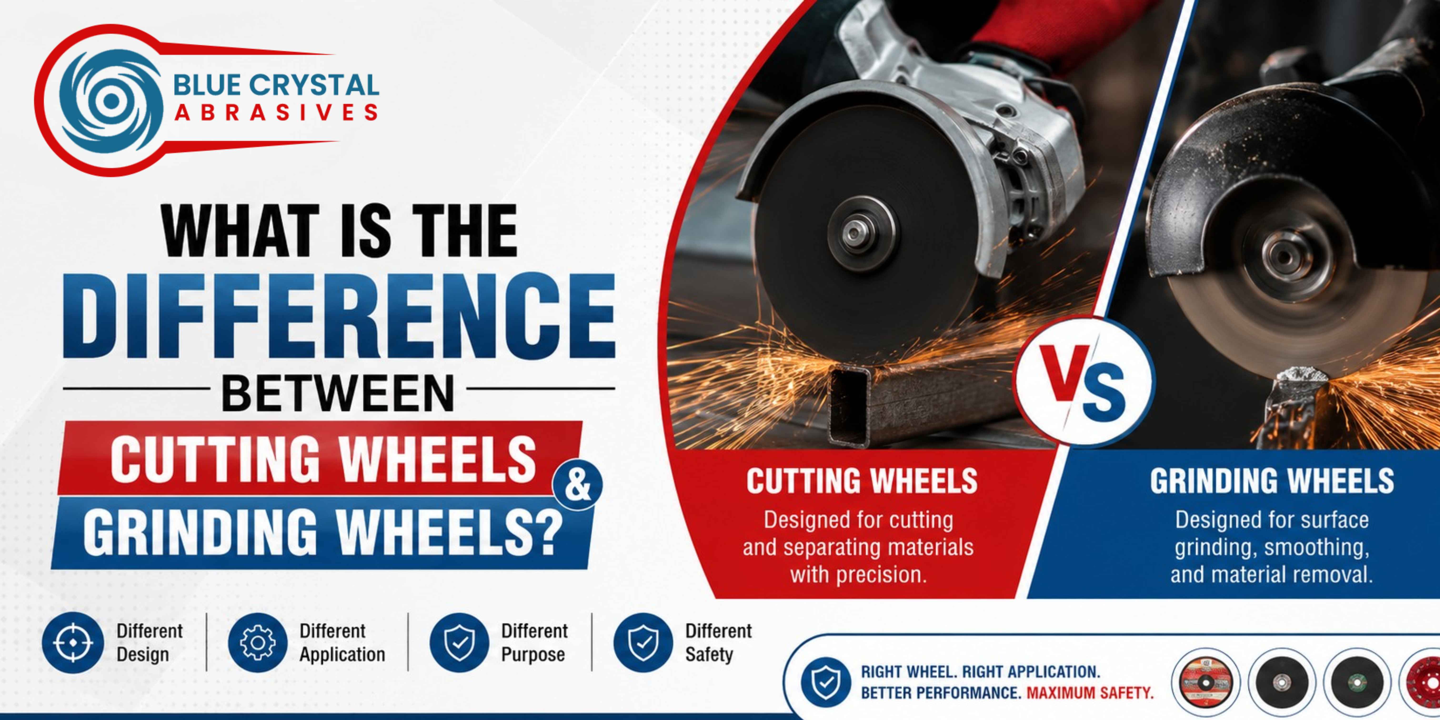 What Is the Difference Between Cutting Wheels and Grinding Wheels?